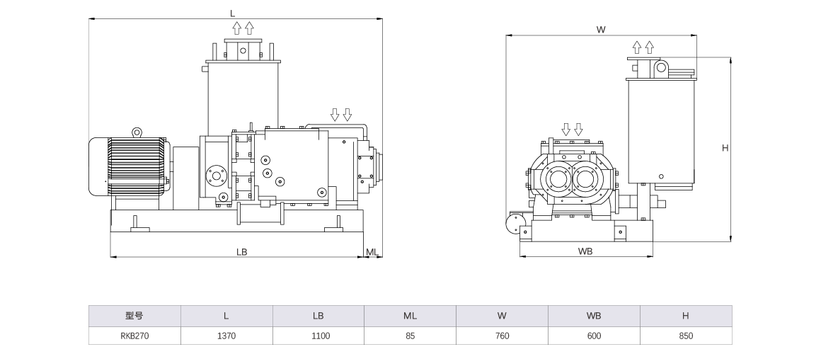RKB0270干式螺桿真空泵 風(fēng)冷尺寸圖