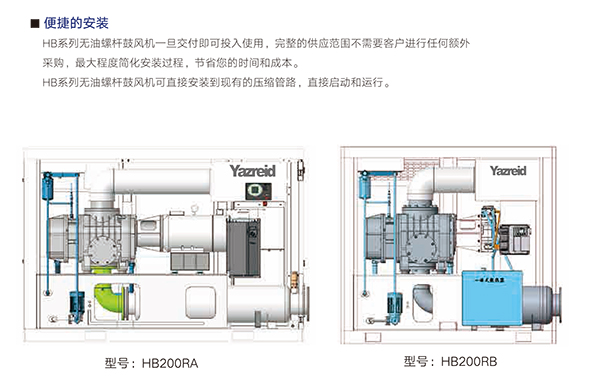 螺桿鼓風機 安裝